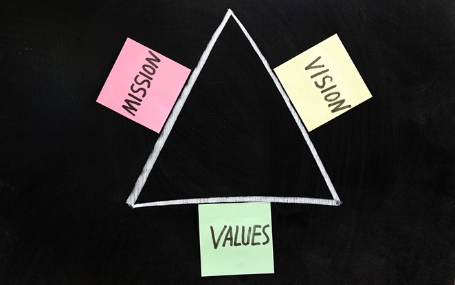 A triangle with post-it notes at each side, with the words "Mission", "Vision", and "Values" to symbolize an association's three statements.