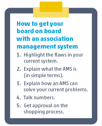 Here's how to get your board on board with purchasing association management software.