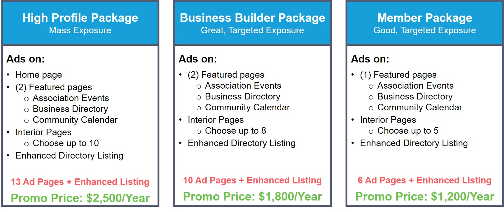 Banner Ad Package Examples