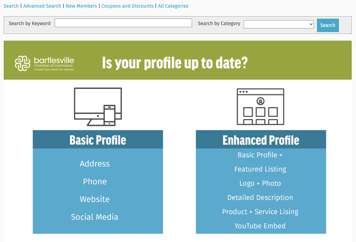 The Bartlesville Chamber of Commerce directory profile page, which lists the features on the basic and enhanced profiles. The enhanced profiles have significantly more features.