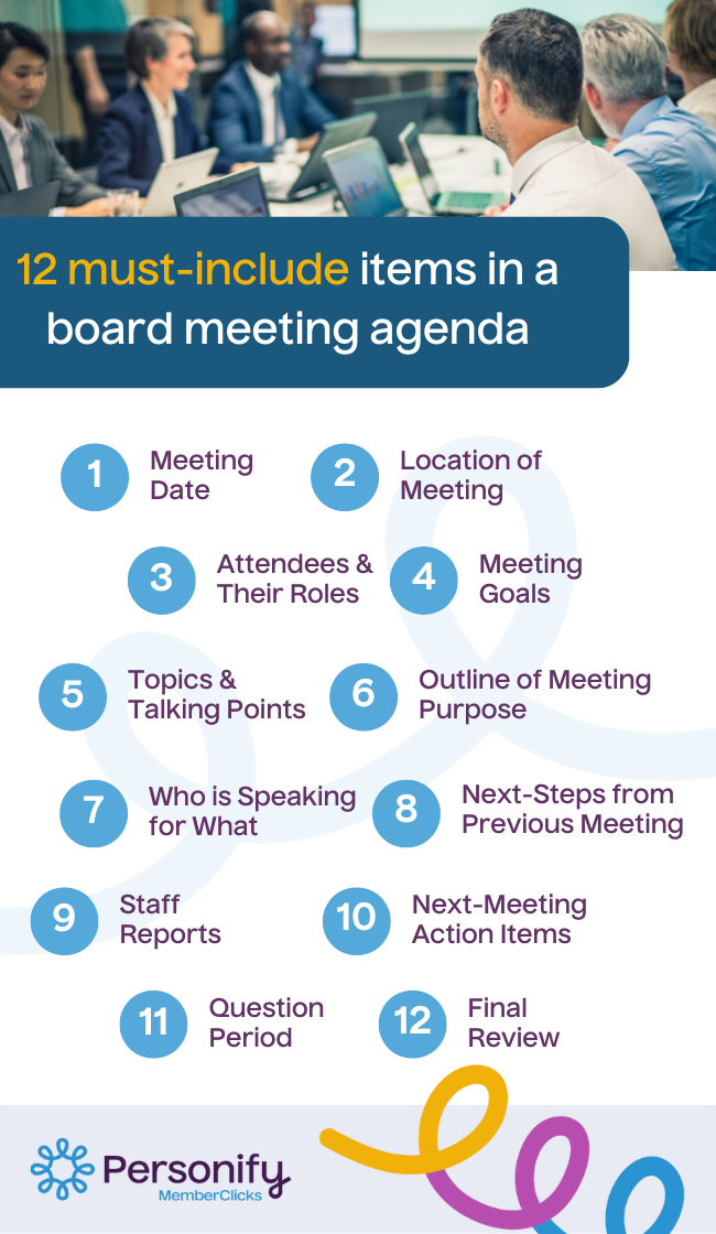 Infographic showing the 12 must-include items on a board meeting agenda including meeting data and location, attendees, talking points, next steps and question period