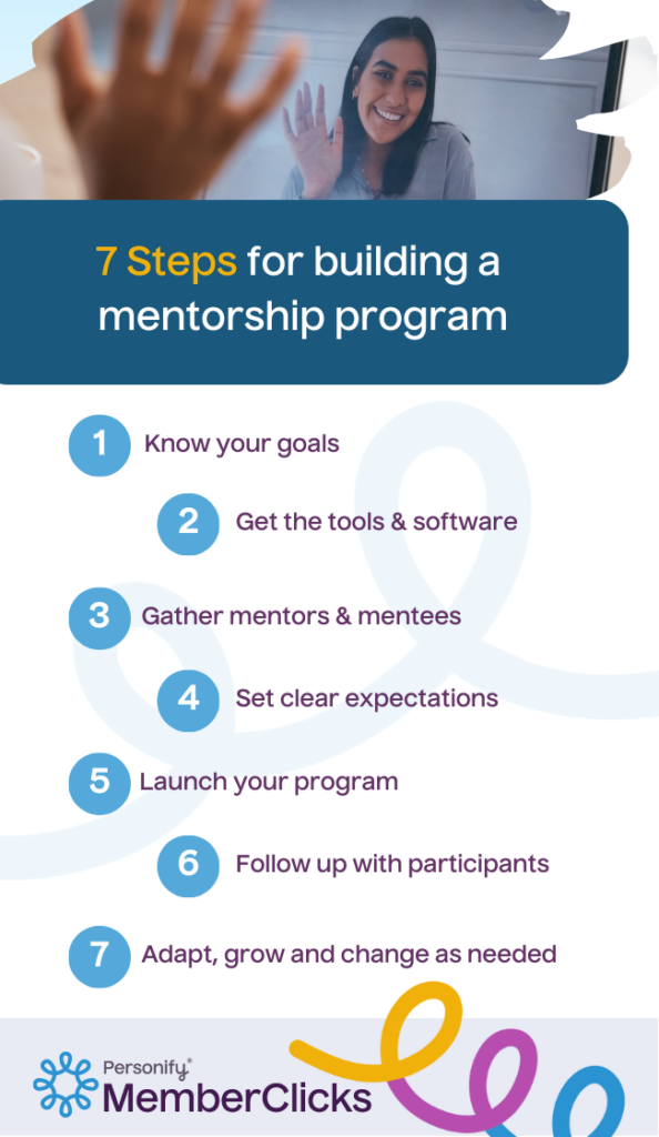 7 steps to building an association mentorship program