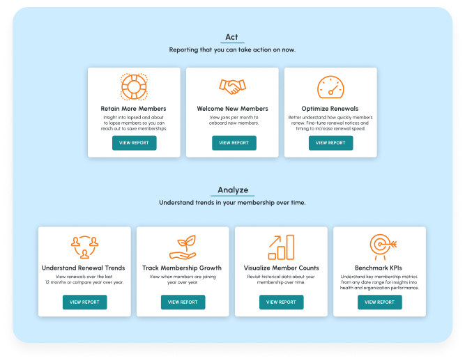 list of reports within MemberClicks