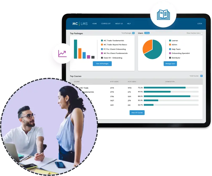 learning management system dashboard with an inset photo of two people in a classroom